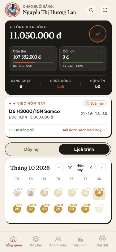 Lịch trình khui hụi theo ngày và tháng
