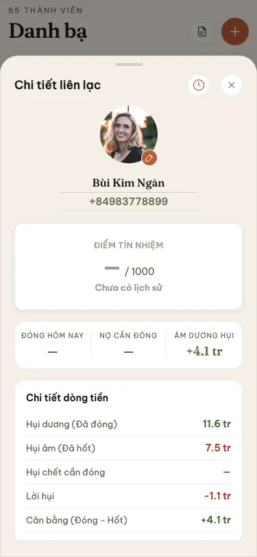 Hồ sơ chi tiết và sổ theo dõi của hội viên