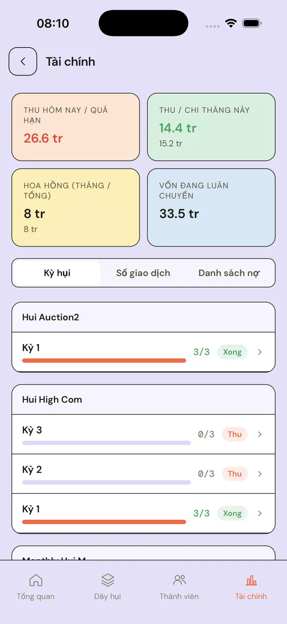 CCCD eKYC & Legal Compliance